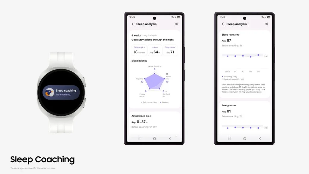 Jam tangan Galaxy dan dua smartphone menampilkan fitur Sleep Coaching di Samsung Health